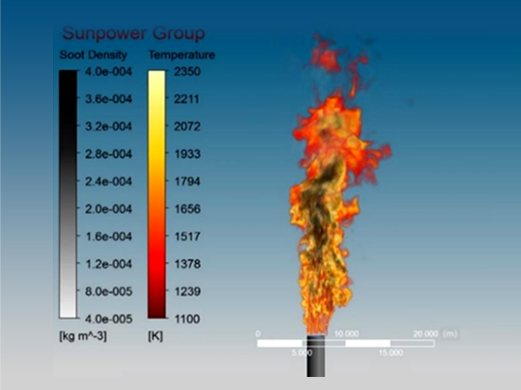 Sunpower Technology (Jiangsu) Group Co., Ltd.